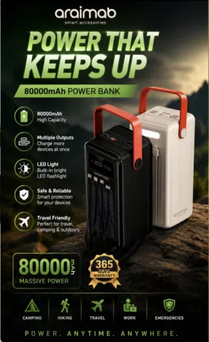 Solar PowerBank 80K mAh