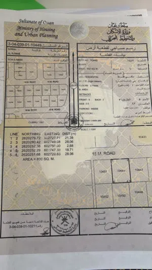 ارض سكنيه للبيع في منطقة الرميس