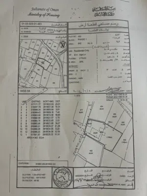 Residential Land for Sale in Muscat Seeb