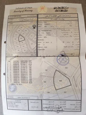 Residential Land for Sale in Muscat Amerat
