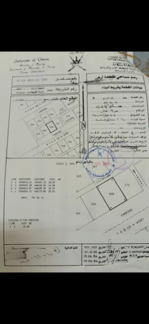 ارض تجاري للبيع عبري النهضه