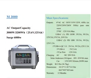 Portable Solar Generator