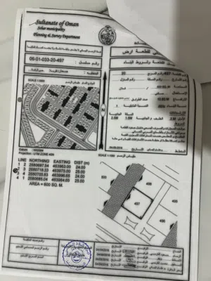 ارض للبيع حي الرفعة مربع 20