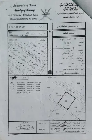 للبيع ارض في عبري (تنعم)