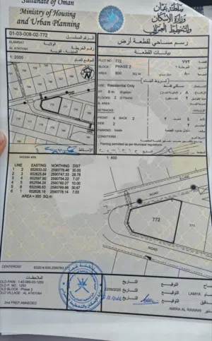 Residential Land for Rent in Muscat Amerat
