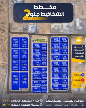 Residential Land for Sale in Al Batinah Barka