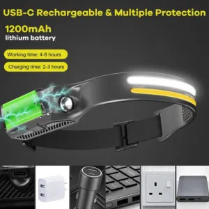 كشاف رأس سيليكون LED اضاءة واسعة 230 درجة مع جهاز استشعار حركة اليد،