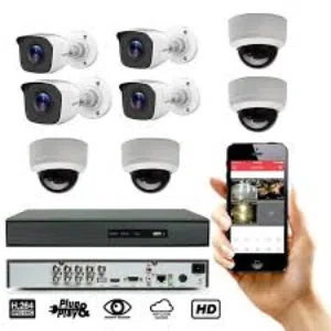 Camera And Network PBX Work