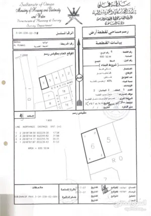 Residential Land for Sale in Al Batinah Al Rumais
