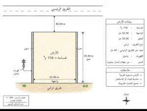 Residential Land for Sale in Tripoli Ain Zara