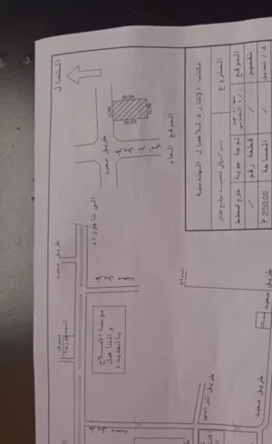 ارض للبيع مشروع الموز