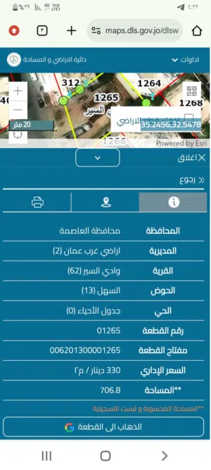 Residential Land for Sale in Amman Al Sahl