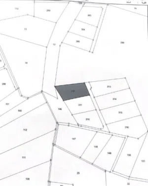 Mixed Use Land for Sale in Amman As Sarou