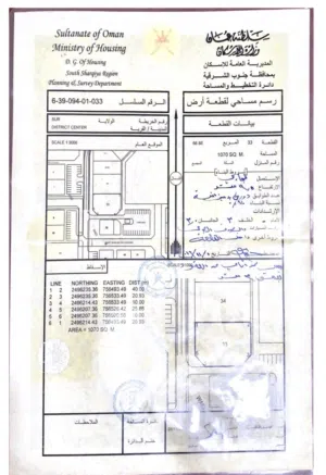 Commercial Land for Sale in Al Sharqiya Sur