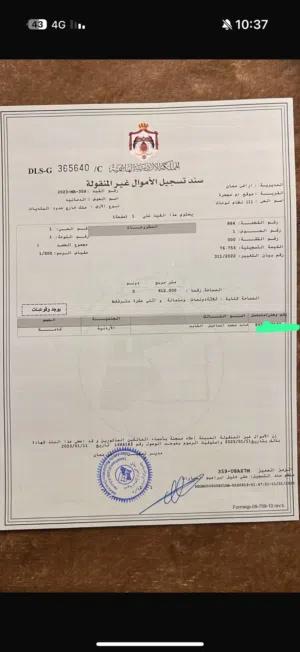 Mixed Use Land for Sale in Amman Abu Alanda