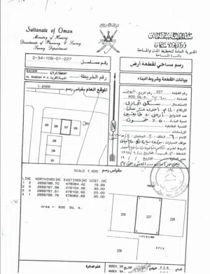 Mixed Use Land for Sale in Al Batinah Saham