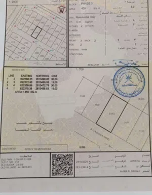 فرصه ذهبيه سكنيه ف الخوض شارع النماء قريب جميع الخدمات