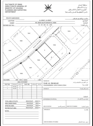 Residential . 300 m2 . Landlord4