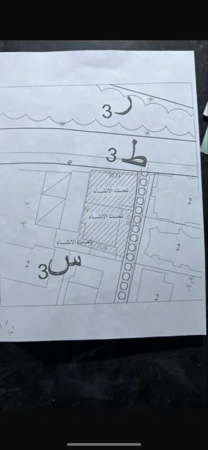 Commercial Land for Sale in Tripoli Tajura