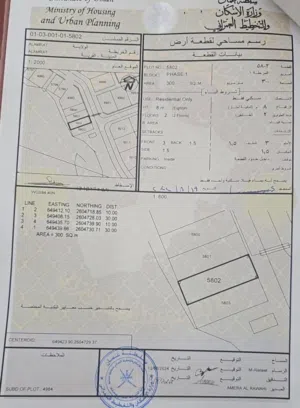 للبيع ارض سكينة مرتفعات العامرات الثامنة بالقرب من عقبه العامرات بوشر
