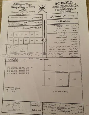 Residential Land for Sale in Buraimi Al Buraimi
