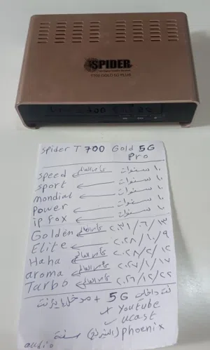 Other Receivers for sale in Zarqa