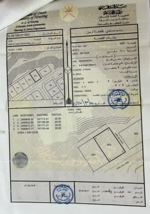 Residential Land for Sale in Al Sharqiya Sur