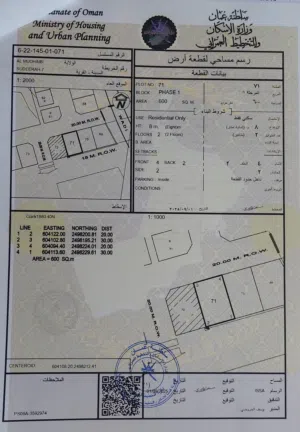 Residential Land for Sale in Al Sharqiya Al Mudaibi