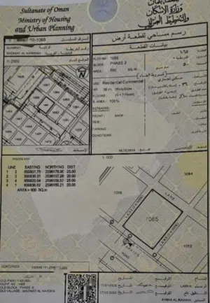 Commercial Land for Sale in Muscat Amerat