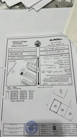 أرض سكنيه للبيع