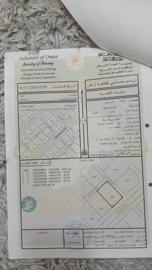 Residential Land for Sale in Al Sharqiya Ibra