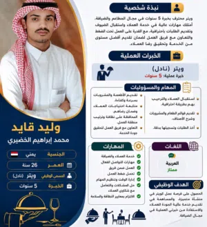 ابحث عن وظيفه ويتر