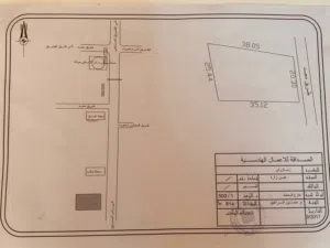 قطعة ارض للبيع طريق بئر الاسطى ميلاد