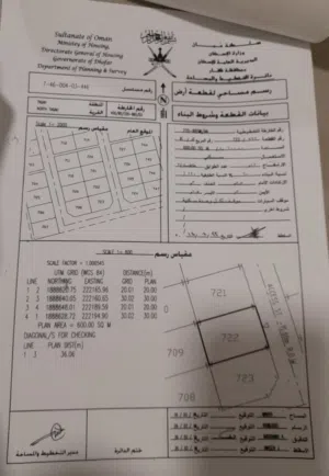 اراضي طاقة وصحنوت ماعليك غير التواصل