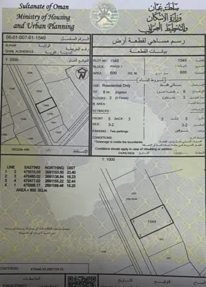 Residential Land for Sale in Al Batinah Sohar