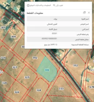 3500 متر على شارع الثلاثين منطقة ضبعة على ثلاث شوارع