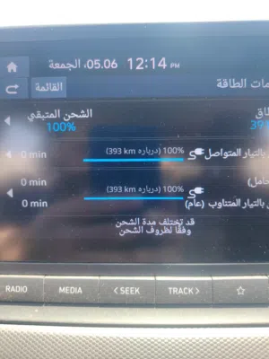 Used Hyundai Kona in Salt