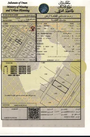 Residential Land for Sale in Muscat Bosher