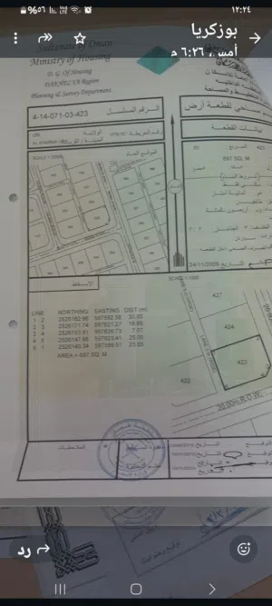 ارض فضاء سكني