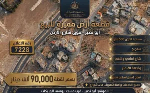 Residential Land for Sale in Amman Abu Nsair