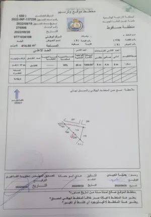 Residential Land for Sale in Amman Safut