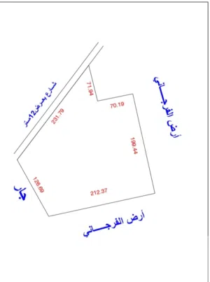 قطعه ارض ماشاء الله