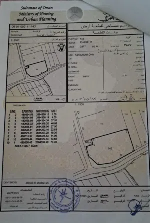 Farm Land for Sale in Al Batinah Sohar