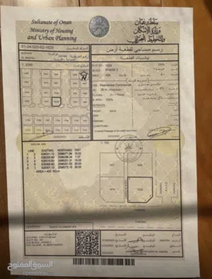 Commercial Land for Sale in Muscat Misfah