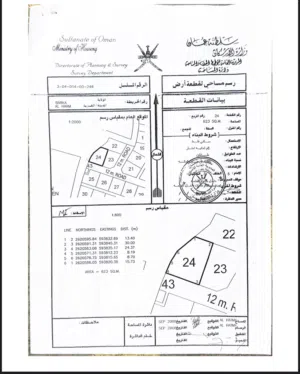 Residential Land for Sale in Al Batinah Barka