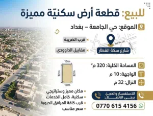 قطع من دار المساحه 320 حي الجامعه