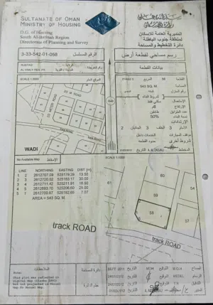 للبيع ارض سكنيه موقع ممتاز جدا  كونر