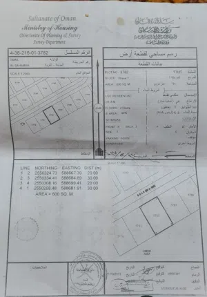 ارض للبيع مكانه عندها اراضي للبيع