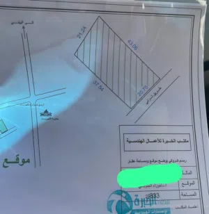 قطعة ارض للبيع