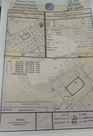 Residential Land for Sale in Al Batinah Saham